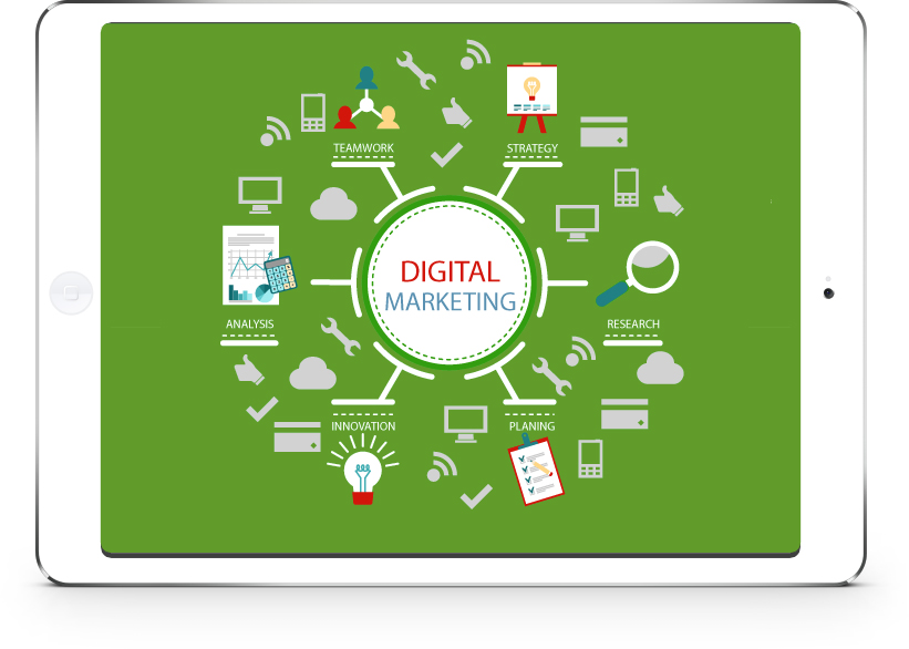 Digital Marketing